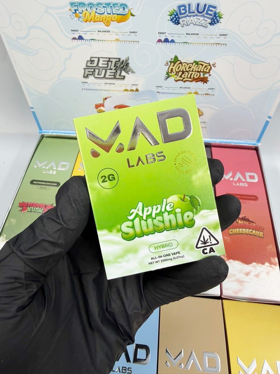 mad labs